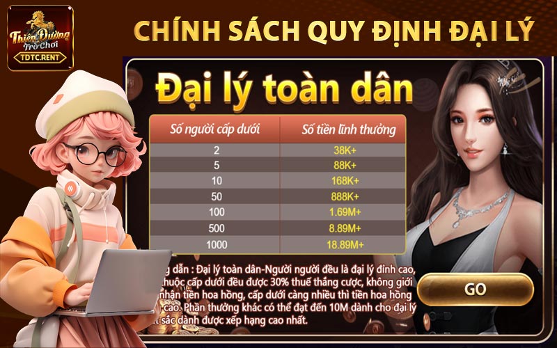 Chính sách TDTC quy định về đại lý